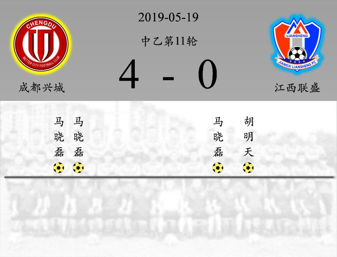 罗慕洛时隔308天重返中超,足坛新星帽子戏法