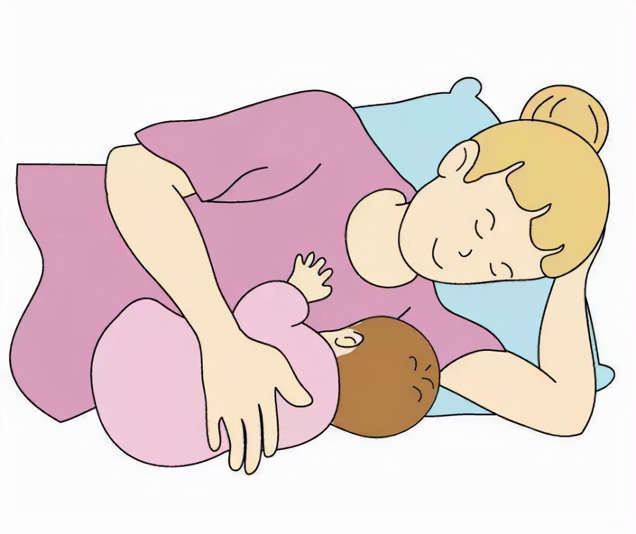 母乳喂养正确的哺乳姿势,正确母乳喂养姿势和技巧