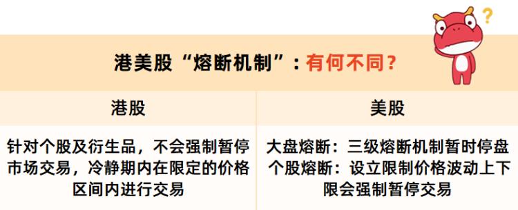 熔断机制为啥暂停了,熔断机制为什么暂停