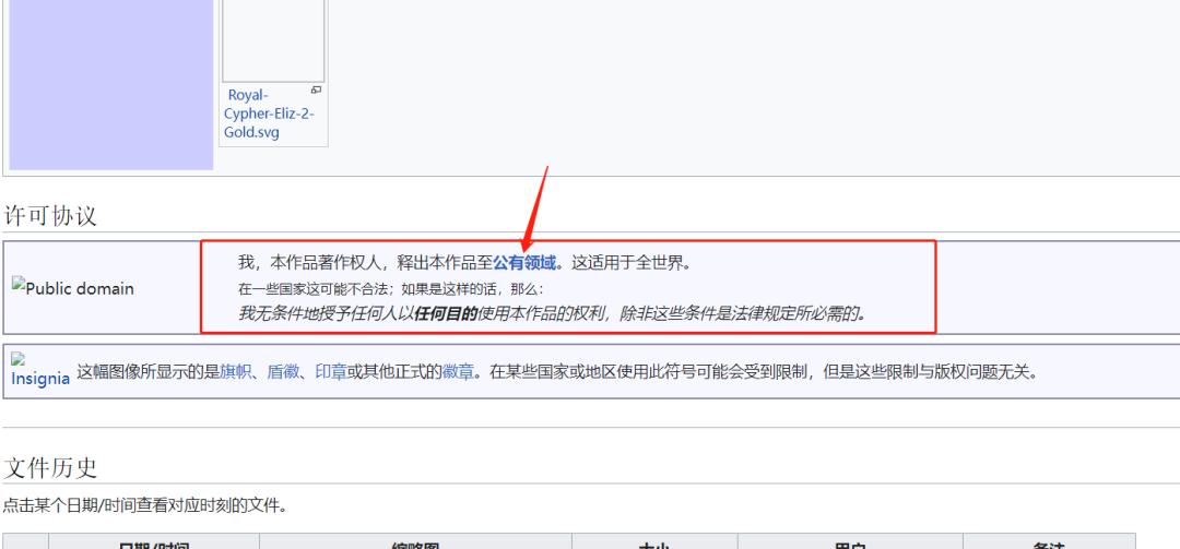 在亚马逊爆火的英国女王周边，是否会造成侵权？