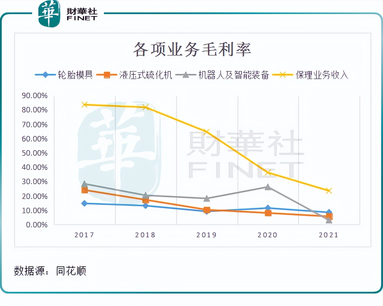 机器人概念股巨轮智能再度涨停,巨轮智能股票有没有机会上到100元