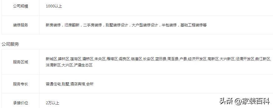 西安市装修公司哪家好,正规西安装修公司哪家好