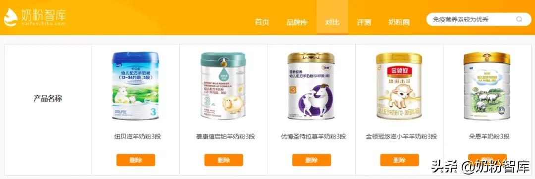 羊奶粉哪一款配方比较全,如何分辨纯羊和半羊奶粉