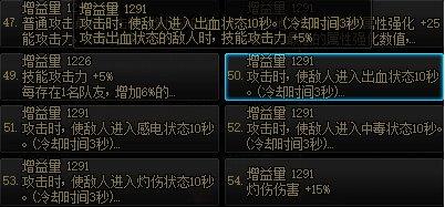 dnf怎么感觉自己伤害不高,dnf怎么设置显示输出伤害