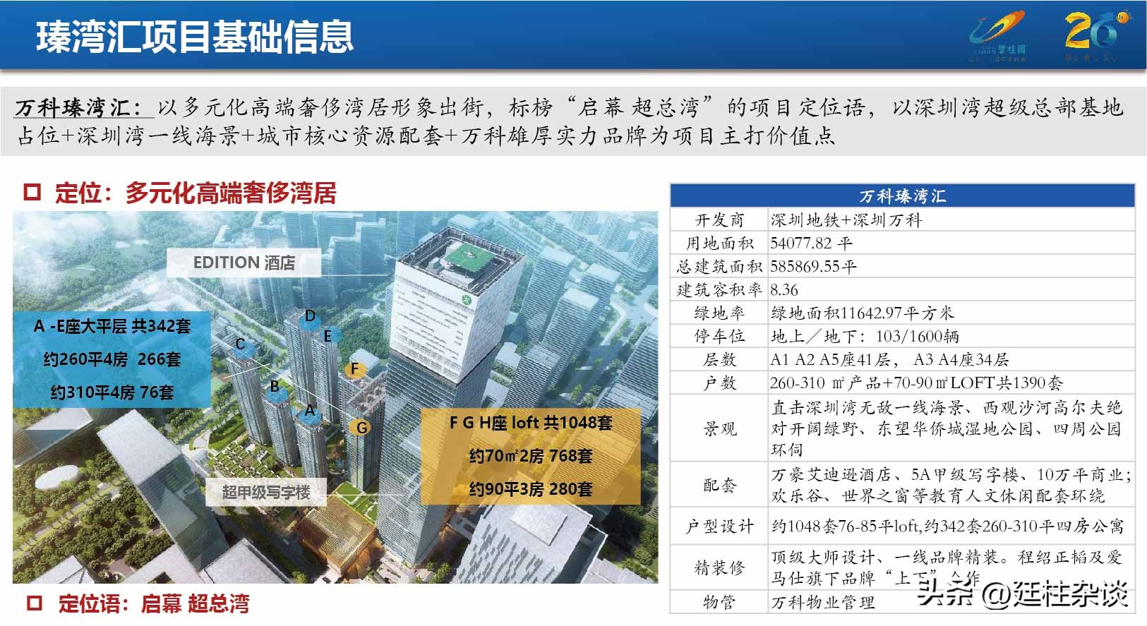 万科瑧湾汇楼层,万科瑧湾汇最新消息