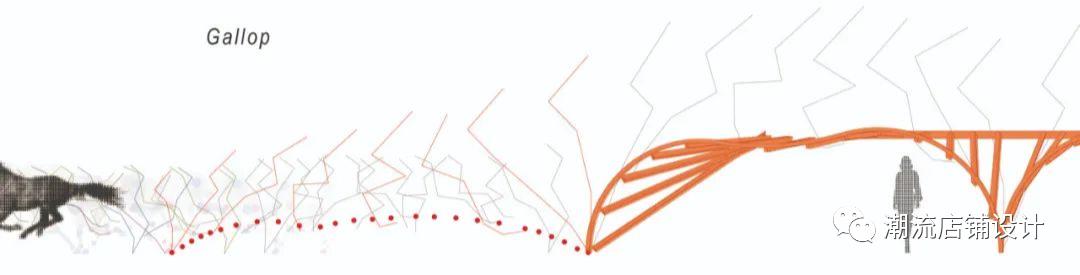 爱马仕老房子里面的快闪店,爱马仕快闪专卖店