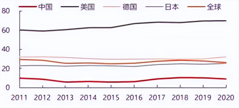 石墨电极为何2017年暴涨,石墨电极行情还能维持多久