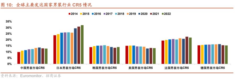 鍟嗗姟鐢疯琛屼笟鐐硅瘎,鍟嗗姟鐢疯娴佽瓒嬪娍