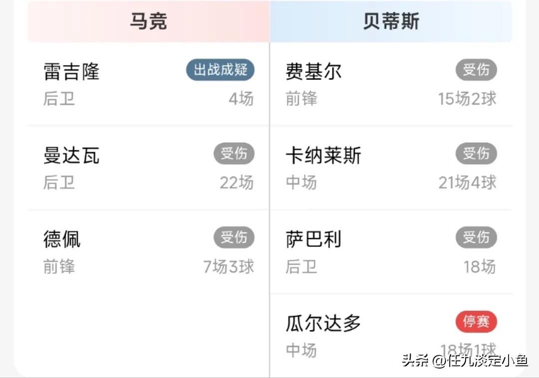 胜负彩23107期伤停信息,胜负彩23063期伤停分析推荐