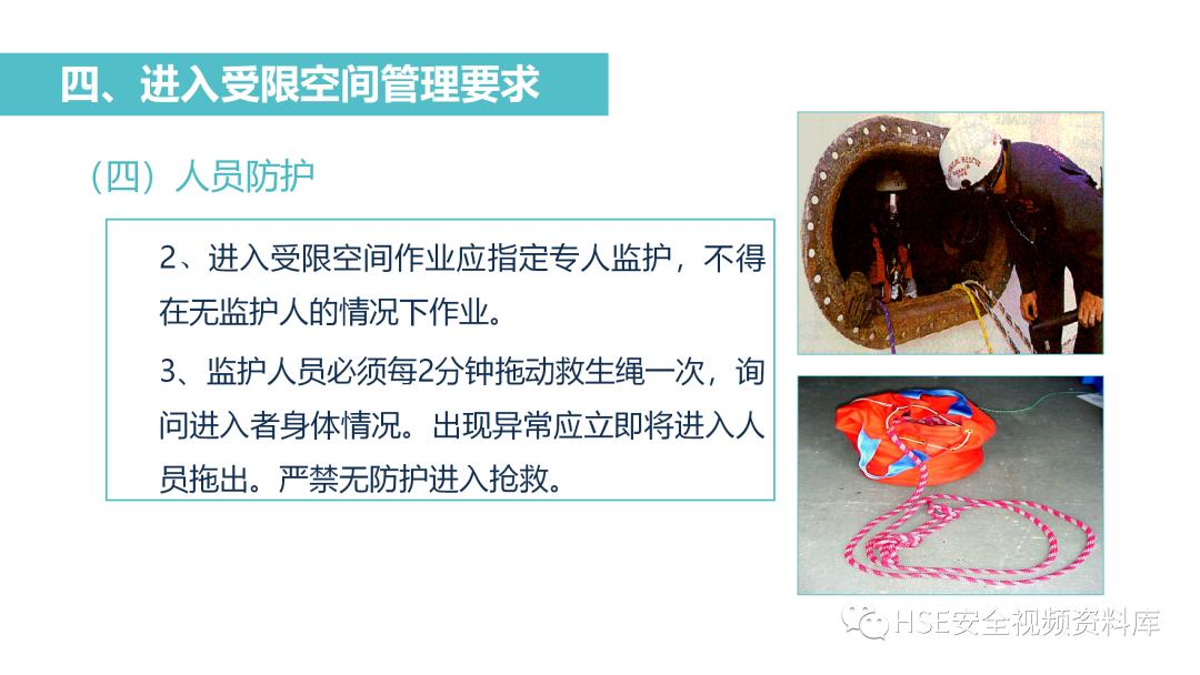PPT|【课件】进入有限空间作业流程培训