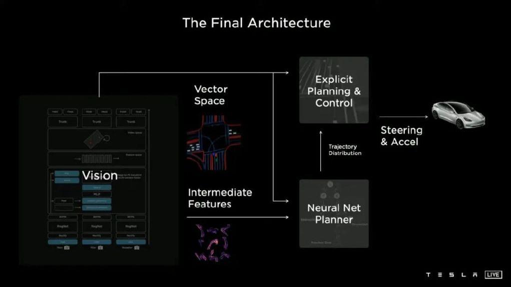 机器之心是什么,《机器之心》