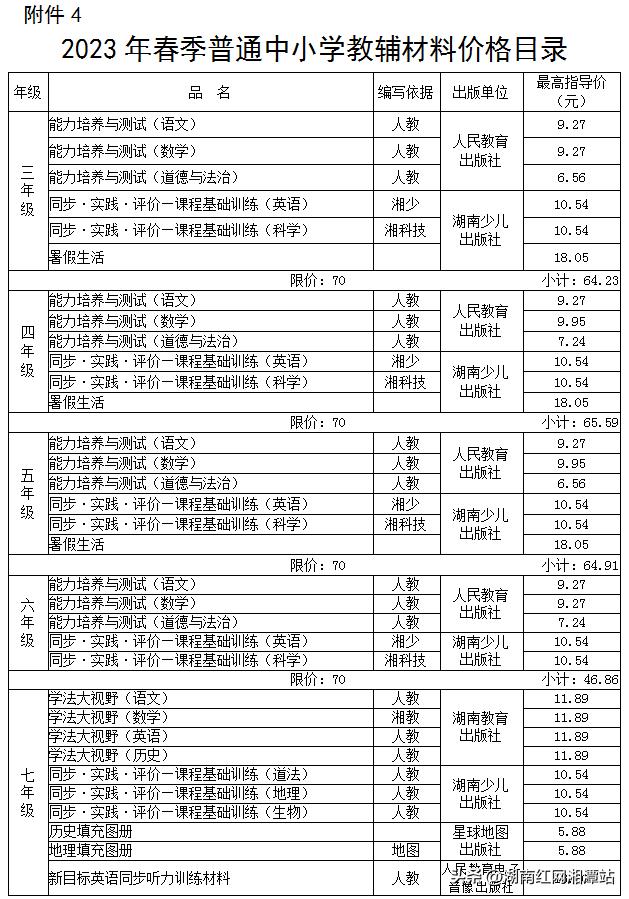 湘潭县公办幼儿园学费,湘潭市区公办幼儿园多少钱一学期