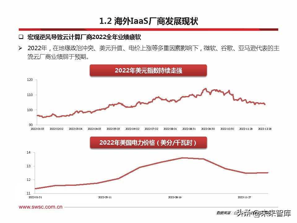 云计算最新发展趋势分析,云计算最新发展趋势