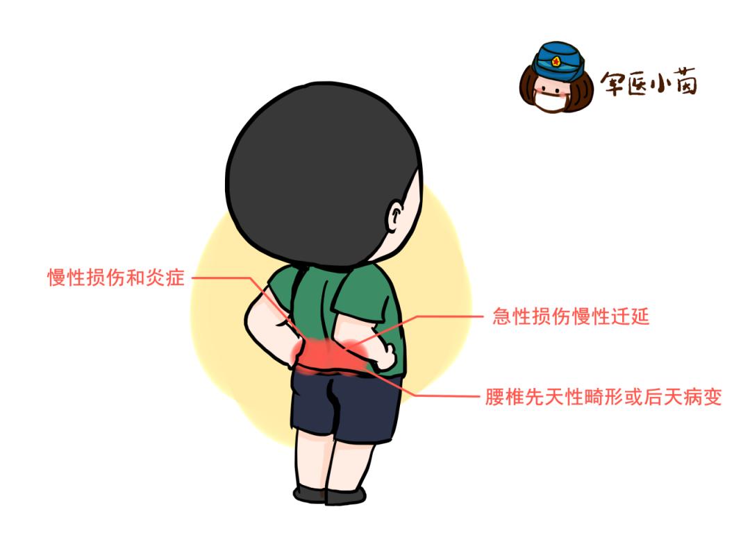 军医小茵个人资料,军医小茵过年视频