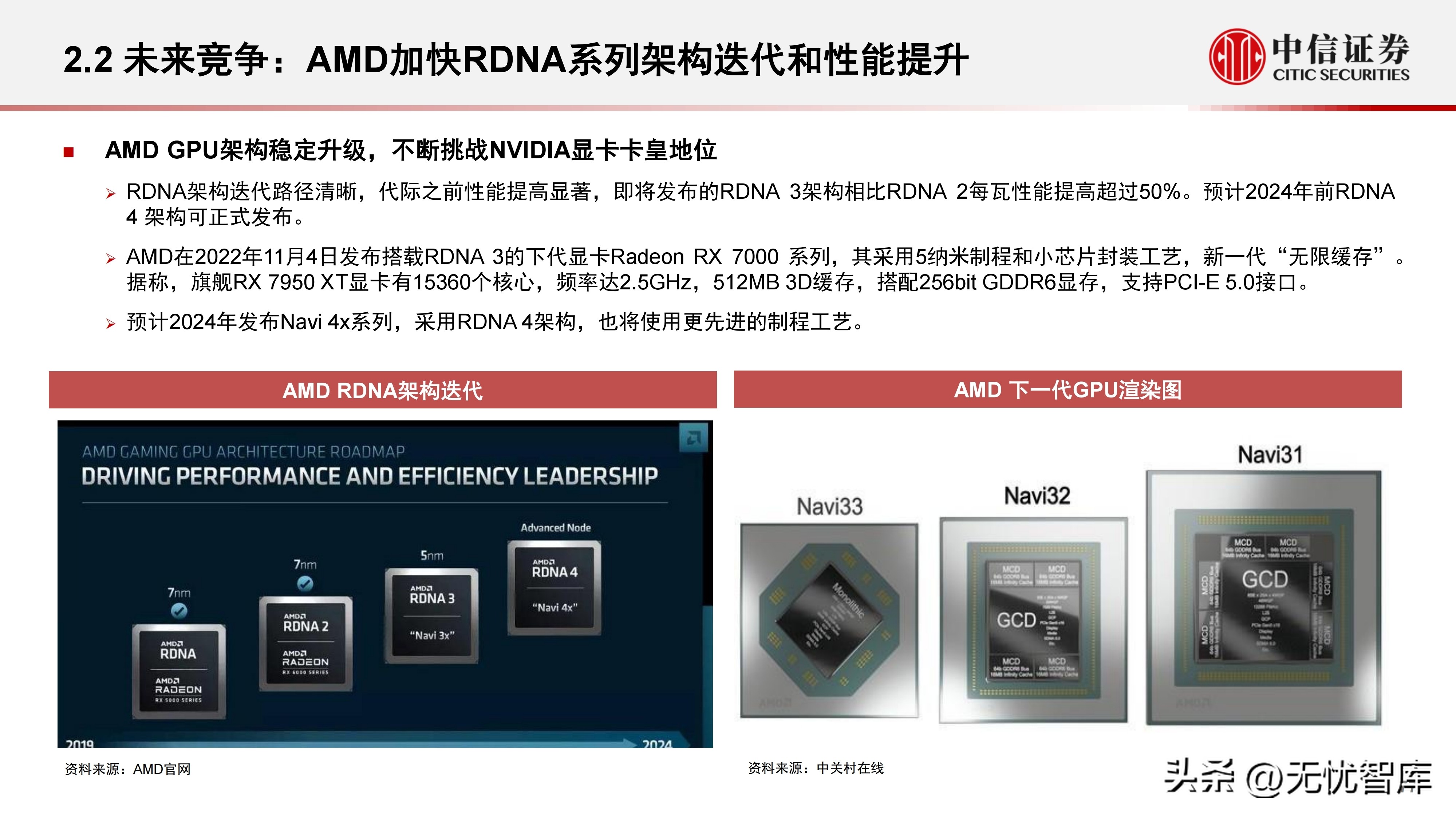 计算机产业研究报告,中国gpu深度报告