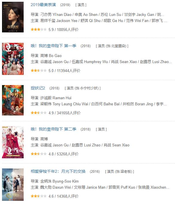 2018年肖战是不是世界首帅,肖战连续4年蝉联世首帅照片变化