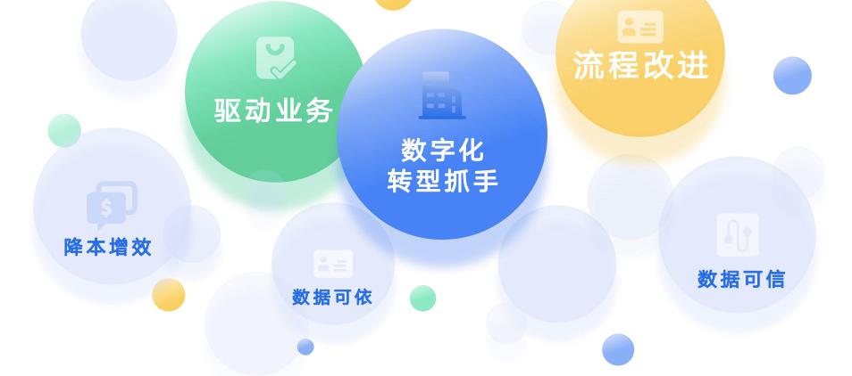 优维CMDB数据运营：为企业IT资源数据注入生命力！