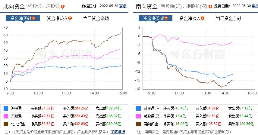 券商股今日为何大跌,券商股为什么不涨反跌