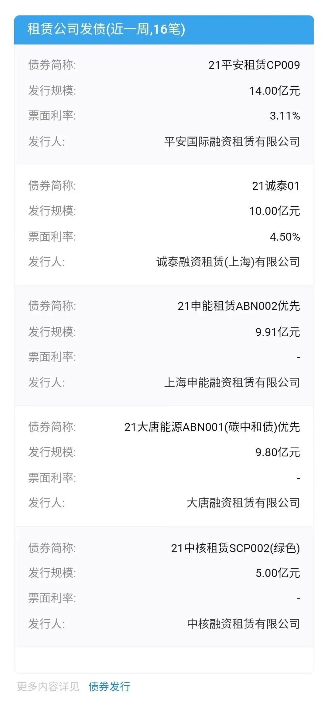 穆迪下调6家银行信用评级,穆迪对银行的评级下调意味着什么