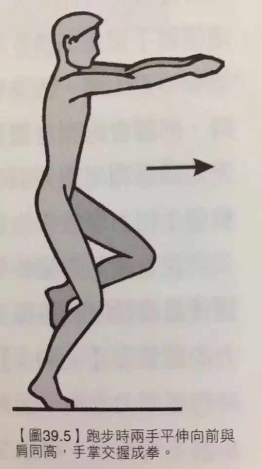跑步知识精选,跑步跑不快就练这几个动作