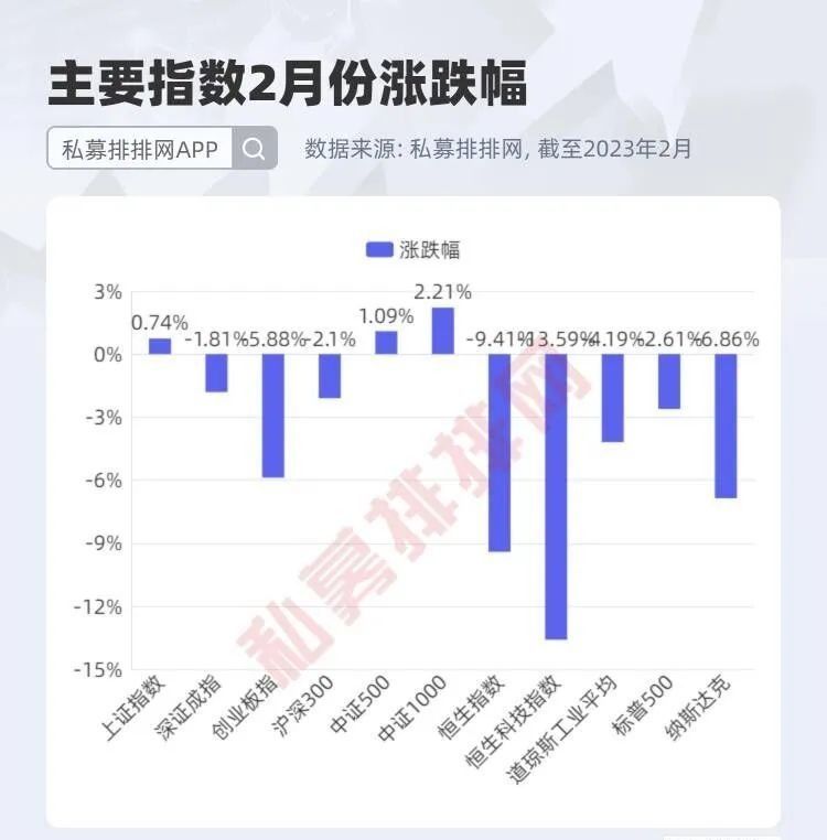 最近几年量化私募迎来爆发式增长,量化交易大爆发