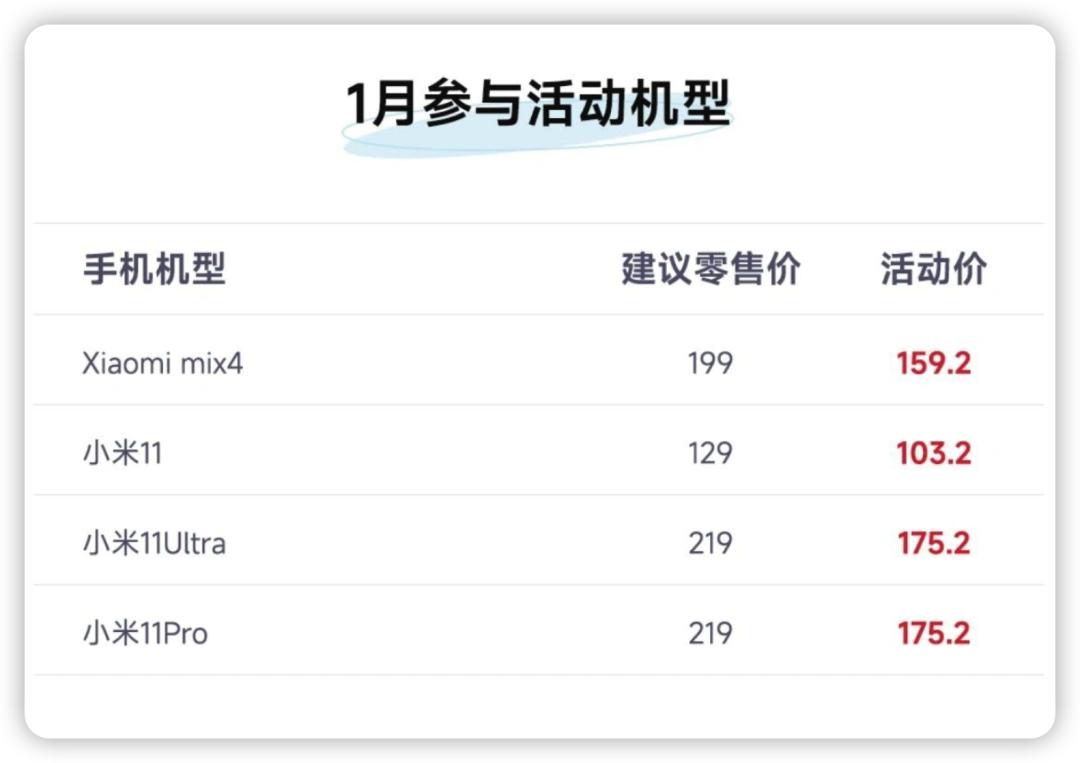苹果官宣全新黑科技visionpro,苹果官宣全系跌至新低价
