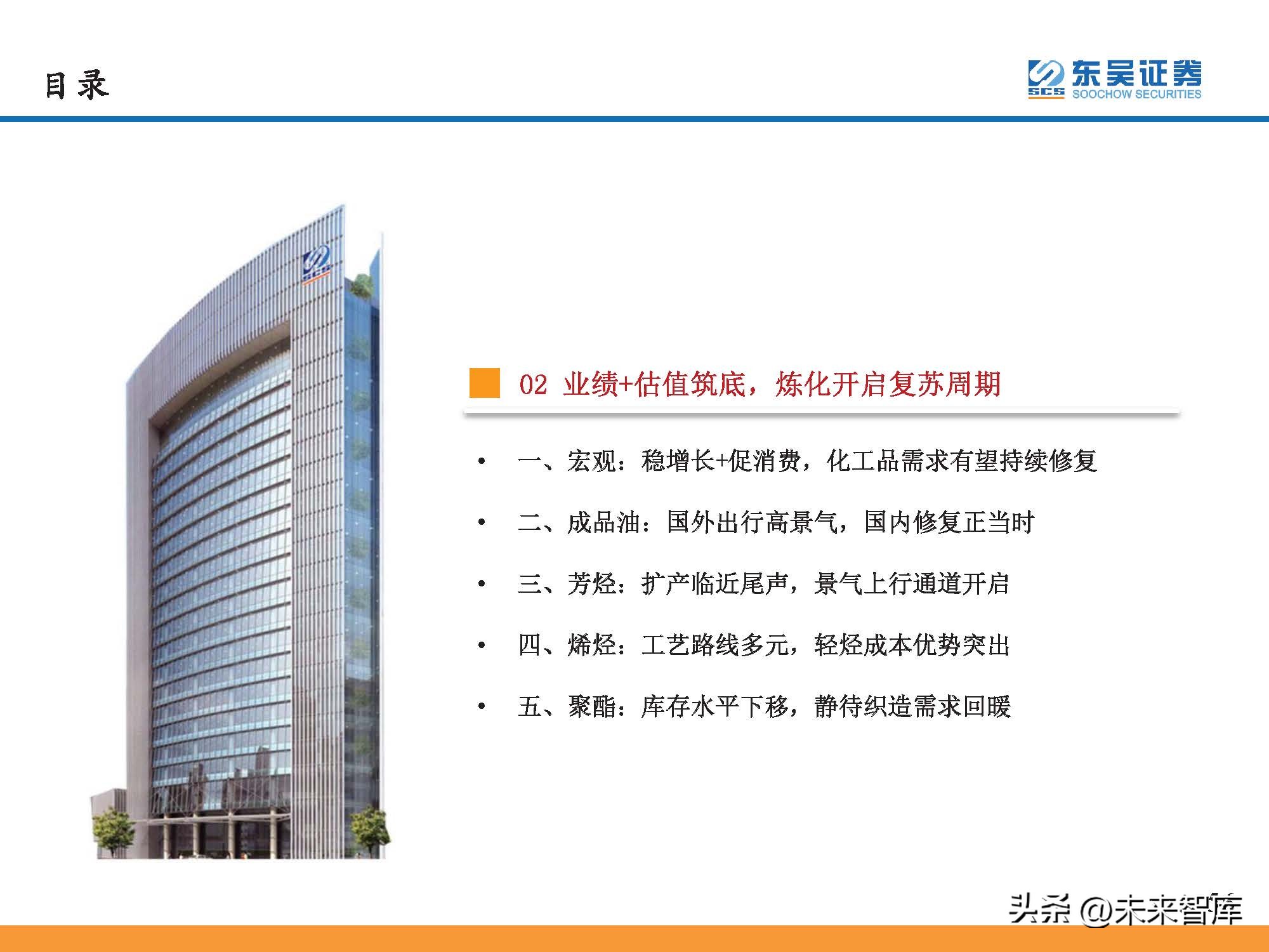 石油行业景气指数和波动分析,石油行情预测分析报告