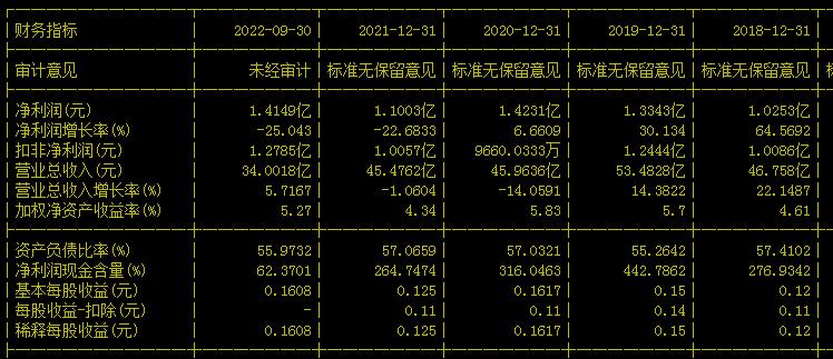 000407胜利股份题材概念,000407股票胜利股份最新公告