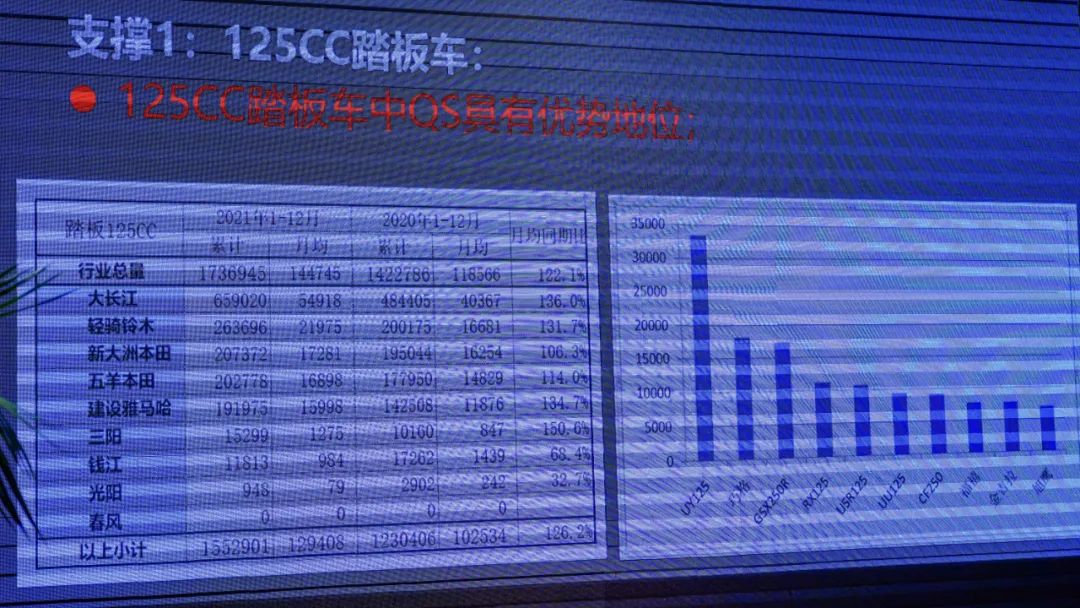 轻骑铃木23年计划,轻骑铃木2024新车规划