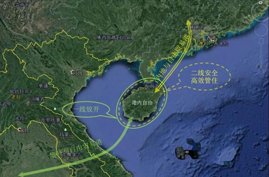 海南自由贸易港政策最新消息,海南自由贸易港特别措施