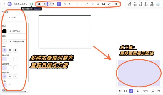 交互式电子白板使用方法视频,电子白板的基本使用方法