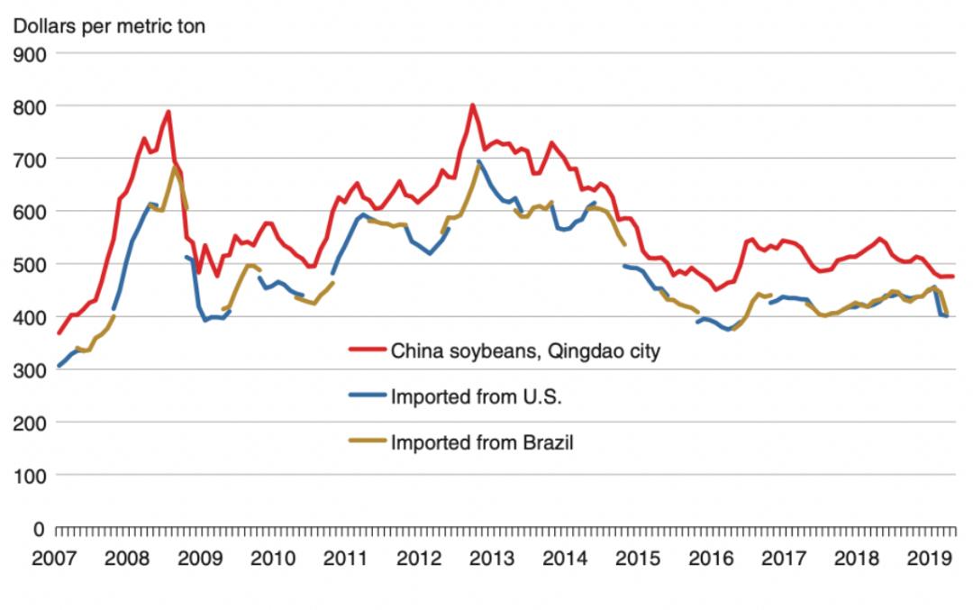 中美世纪博弈之下最新消息,中美世界博弈最新局势