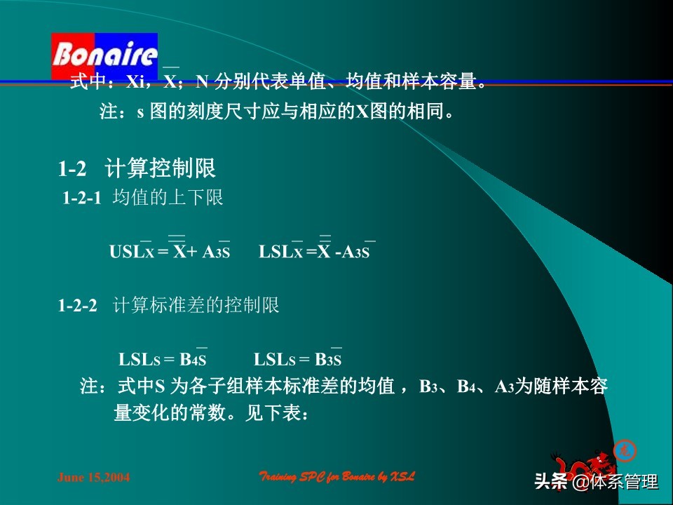 so浣撶郴绠$悊鍩硅瑙嗛,绠$悊浣撶郴瀹℃牳鎸囧崡鍩硅