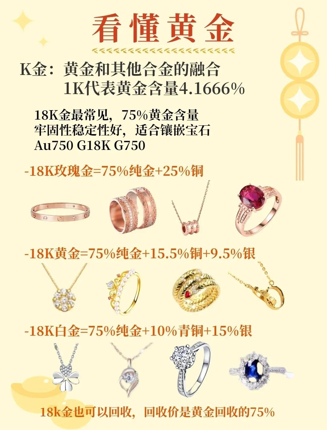 黄金首饰怎么选含金量,黄金首饰的挑选方法有哪些