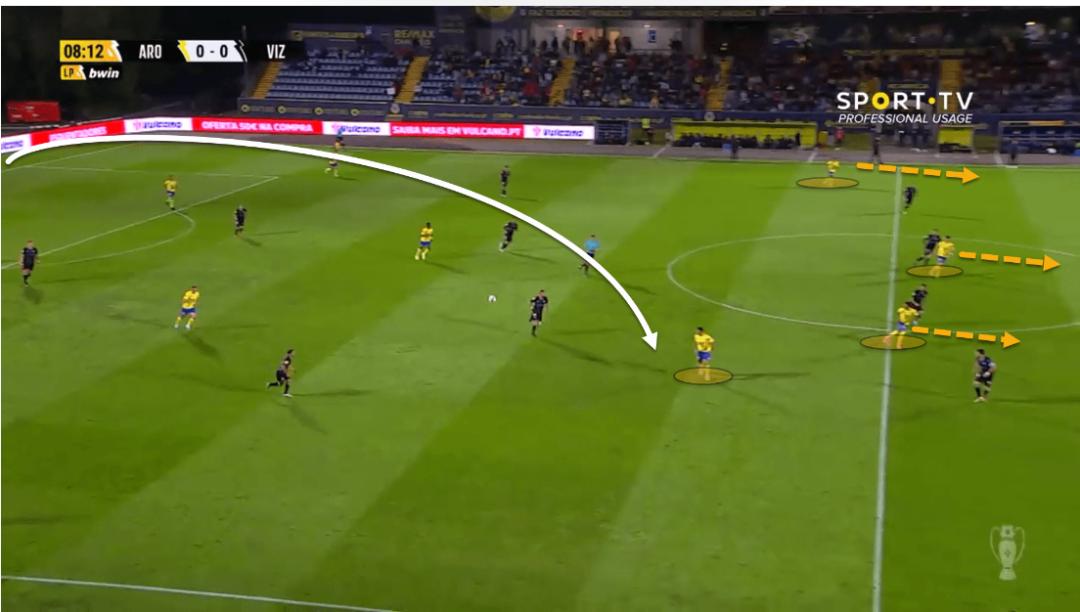 葡超埃斯托里尔vs阿罗卡,葡超预测卡沙比亚对埃斯托里尔