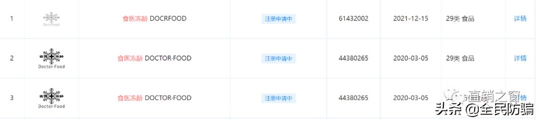 北京同仁堂同仁茶靠谱吗,北京同仁堂代理商靠谱吗