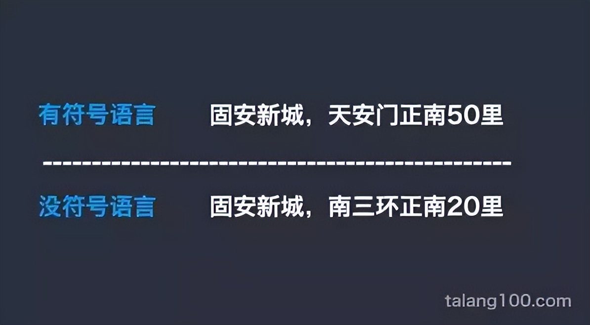 如何写好文案的标题,文案标题写作的五法十二式