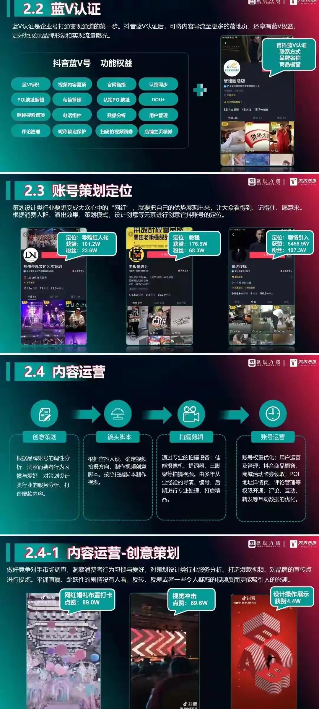 抖音团购代运营方案,抖音直播策划方案模板