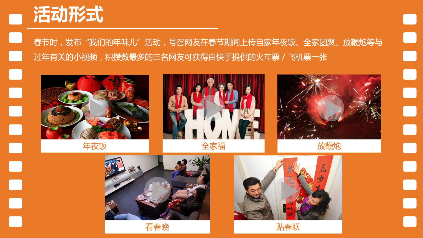 短视频运营平台营销策划书范本,宁波短视频营销策划方案