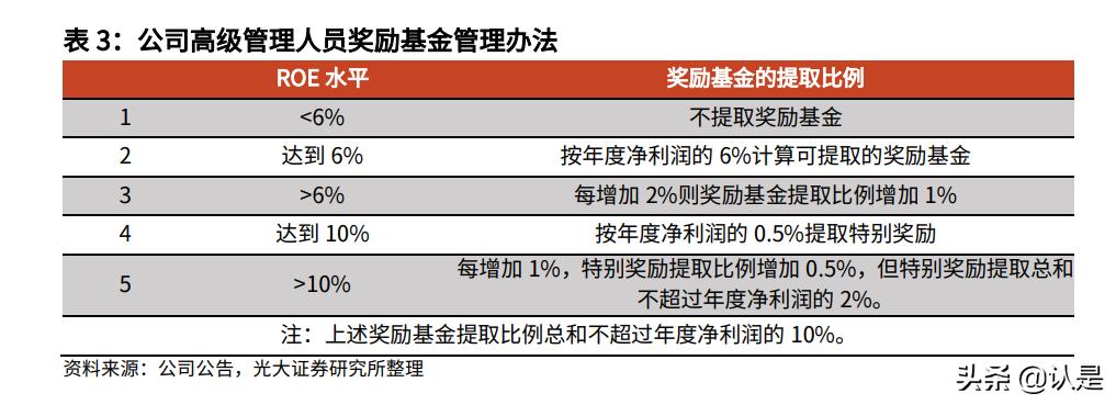 三友化工股票价值,三友化工粘胶短纤最新价格