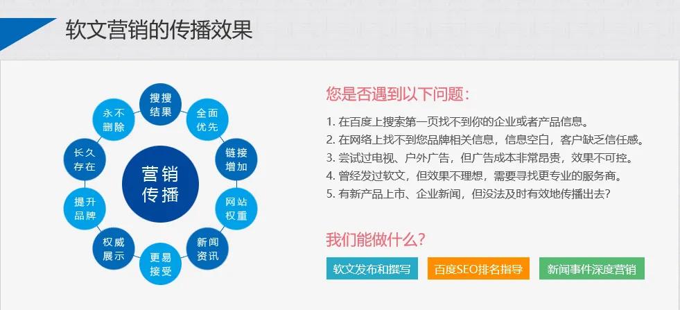 一分钟看懂软文营销方案,令人信服的软文营销招式