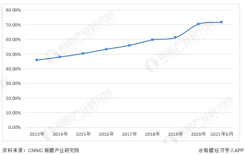 中国移动上市价格,中国移动的价格表