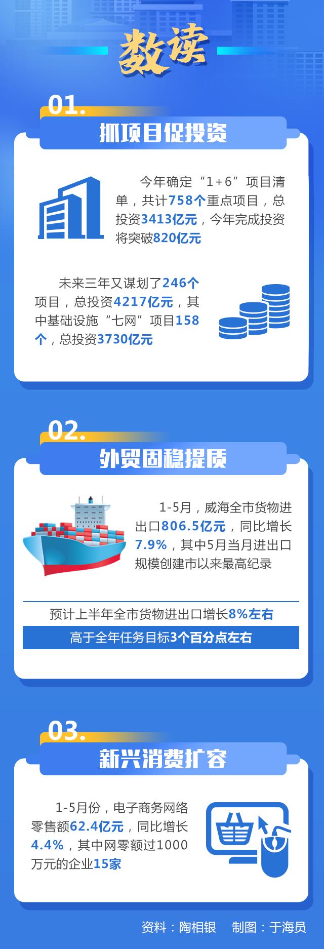 走在前开新局采访,走在前开新局十大创新看滨州