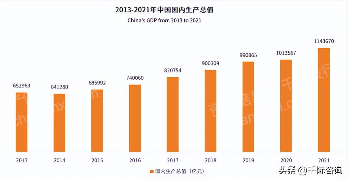 2024中国连锁行业趋势,2023年中国连锁行业报告