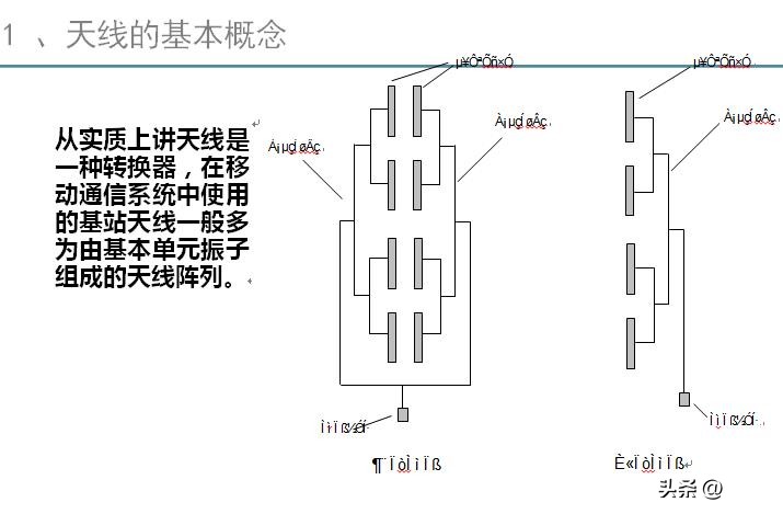 基站防雷接地模块,基站天线避雷