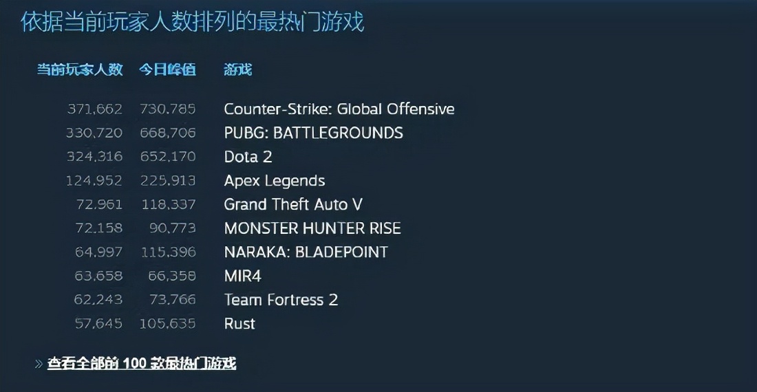 喜加二如何改中文,喜加二