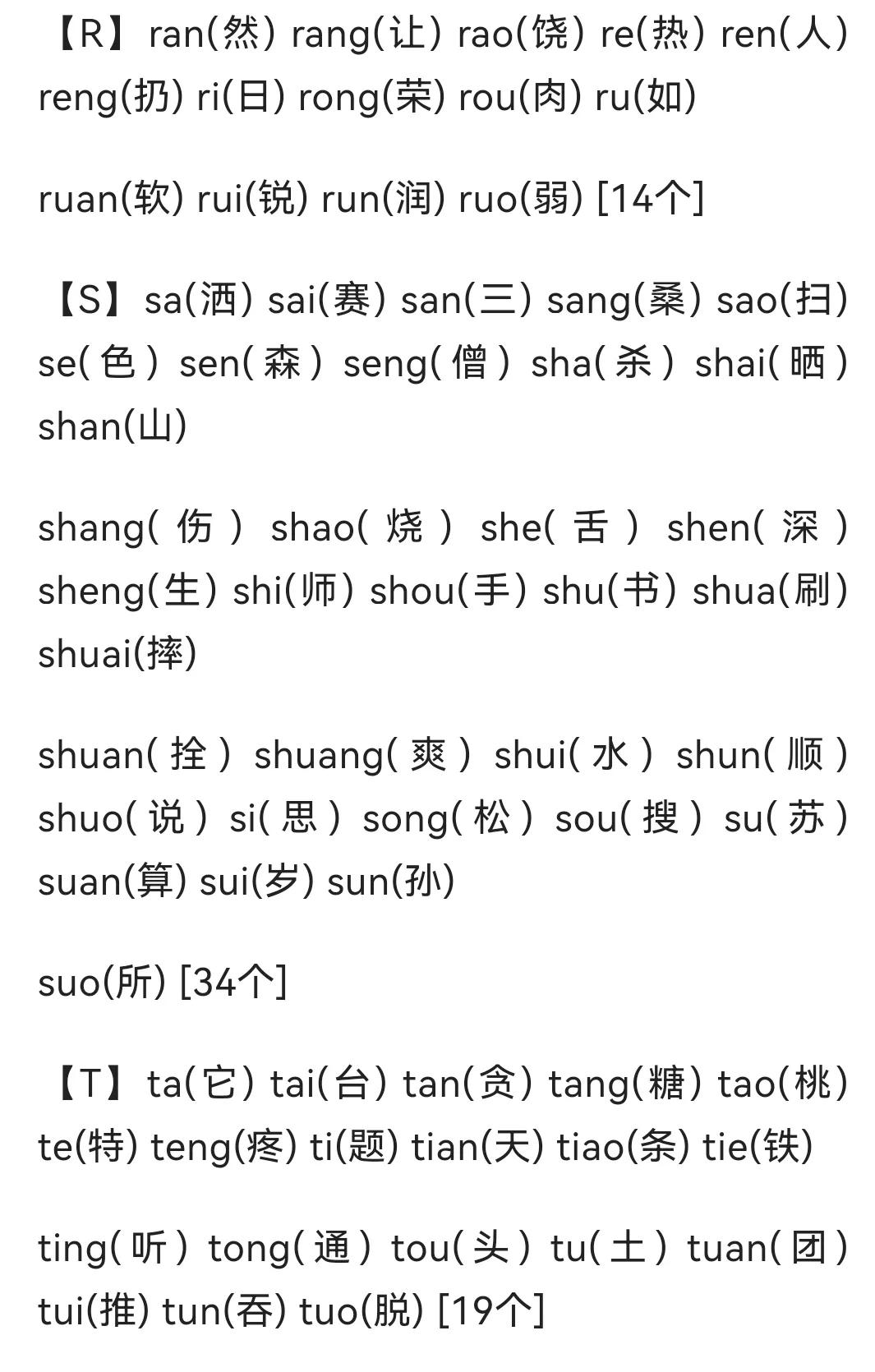 教你快速学会拼音字母,教你快速学会拼音
