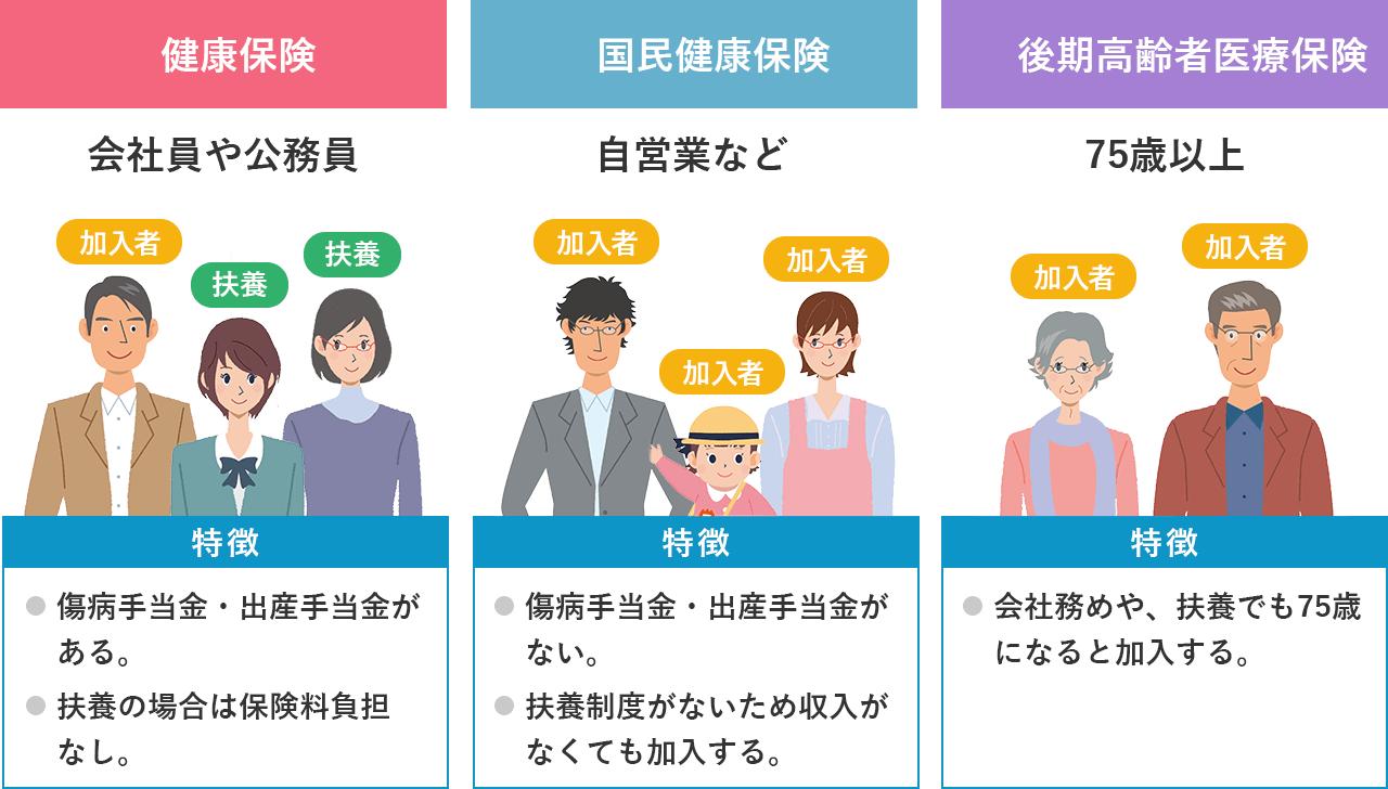 在日本打工有五险一金,日本务工人员待遇