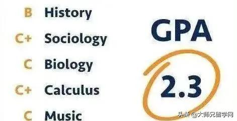 马来西亚留学GPA要求,马来西亚理科大学gpa要求