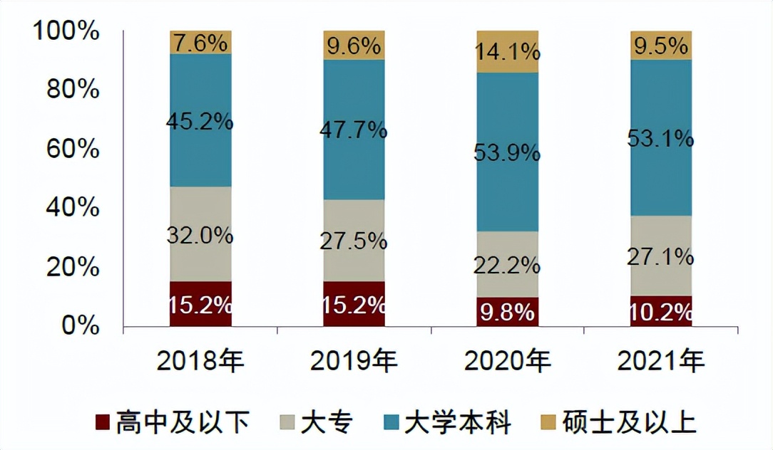 中金•联合研究|宠物全产业链研究：萌宠来袭，长坡厚雪